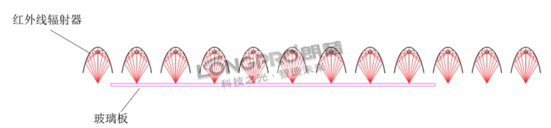 紅外線(xiàn)輻射器.jpg 紅外線(xiàn)輻射器.jpg